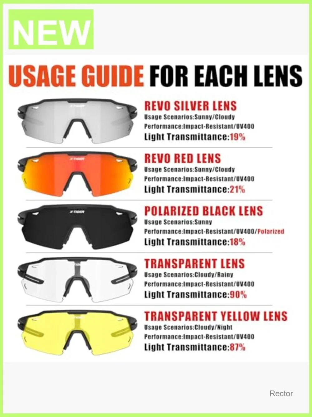 Polarized Cycling Glasses with 5 Interchangeable Lenses for Sports